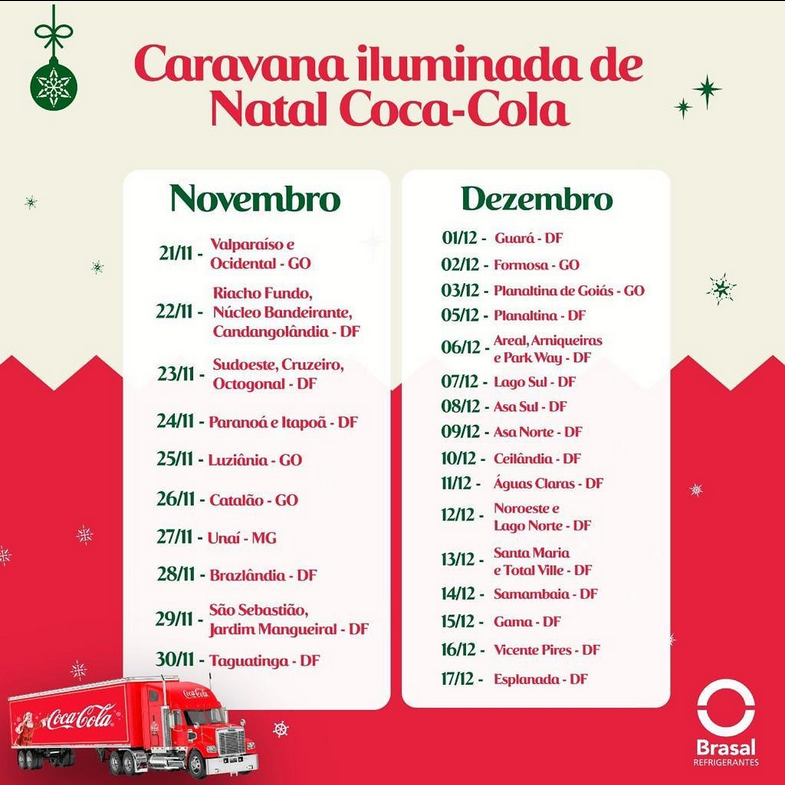 Caminhão Coca Cola Caravana Natal